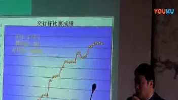 实时期货实盘直播(期货实盘直播平台)_https://hz.meihuadianqi.com_恒指分析_第1张