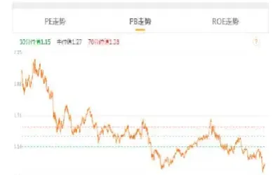 嘉实恒生指数基金怎么样(嘉实恒生指数基金怎么样啊)_https://hz.meihuadianqi.com_恒指行情_第1张