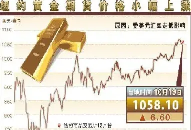 期货黄金历史最高价(期货黄金历史最高价位)_https://hz.meihuadianqi.com_恒指分析_第1张