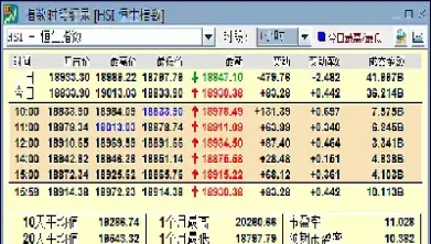 恒指MHI2102(恒指如何开户)_https://hz.meihuadianqi.com_恒指直播_第1张