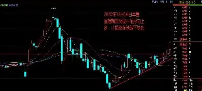 恒指期货获利(恒指期货怎么计算盈利)_https://hz.meihuadianqi.com_恒指期货_第1张