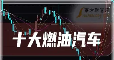 芝加哥燃油期货最新消息(芝加哥燃油期货最新消息新闻)_https://hz.meihuadianqi.com_恒指分析_第1张