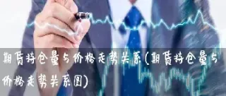 期货没有持仓费用(期货没有持仓费用怎么办)_https://hz.meihuadianqi.com_恒指期货_第1张