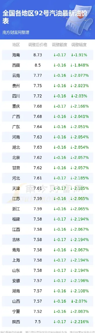 今日原油37号(今日原油wti)_https://hz.meihuadianqi.com_恒指期货_第1张