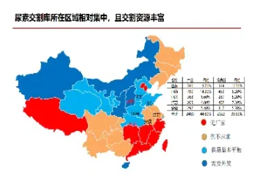 尿素期货如何操作(尿素期货操作策略)_https://hz.meihuadianqi.com_恒指直播_第1张