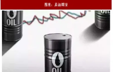 中国原油期货2006(中国原油期货2018)_https://hz.meihuadianqi.com_恒指分析_第1张