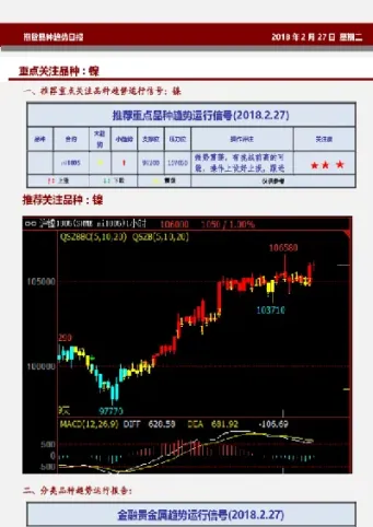 期货 新品种(期货新品种上市2023)_https://hz.meihuadianqi.com_恒指行情_第1张