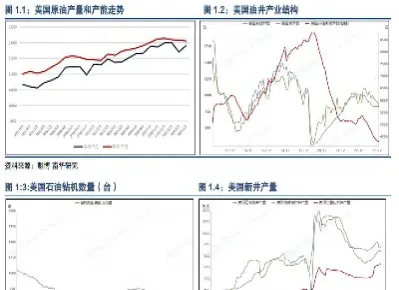 全球释放原油的目的(全球释放原油的目的是什么)_https://hz.meihuadianqi.com_恒指直播_第1张