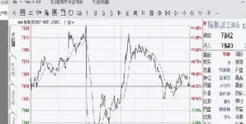 商品期货日内交易计算(商品期货日内交易计算公式)_https://hz.meihuadianqi.com_恒指直播_第1张