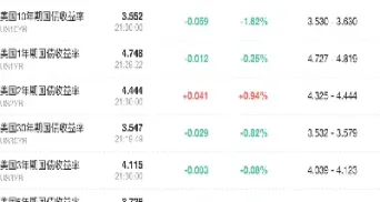 四川纳指期货直播番茄财经(贵州纳指期货直播)_https://hz.meihuadianqi.com_恒指直播_第1张