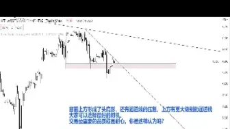 下周原油周线走势(下周原油周线走势预测)_https://hz.meihuadianqi.com_恒指期货_第1张