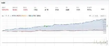 期货策略 fm(期货策略方志下)_https://hz.meihuadianqi.com_恒指直播_第1张