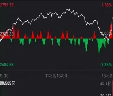 道琼斯和富时期货(道琼斯实时期货)_https://hz.meihuadianqi.com_恒指直播_第1张