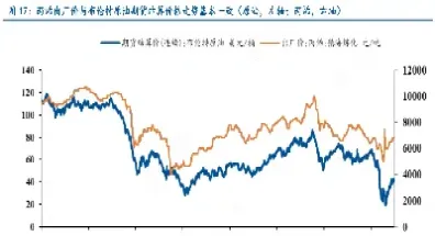 伦敦布伦特原油期货行情(伦敦布伦特原油期货价格)_https://hz.meihuadianqi.com_恒指行情_第1张