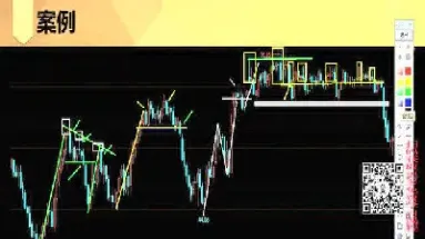 期货看线没有一条准(期货看一根线就可以)_https://hz.meihuadianqi.com_恒指期货_第1张