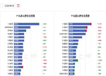 期货202(期货螺纹钢2310交割日)_https://hz.meihuadianqi.com_恒指行情_第1张