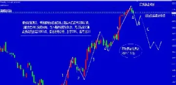 恒指期货与股票的关系(恒指期货与股票的关系是什么)_https://hz.meihuadianqi.com_恒指分析_第1张