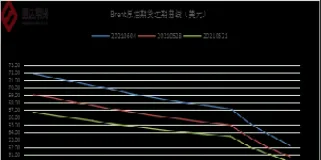 原油实时会议(原油实时会议最新消息)_https://hz.meihuadianqi.com_恒指直播_第1张