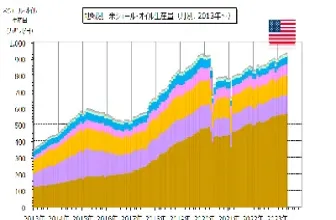 eia原油指(eia原油)_https://hz.meihuadianqi.com_恒指直播_第1张
