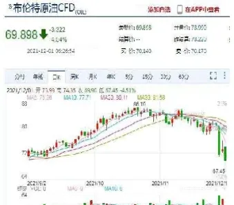 国际原油股票为什么会下跌(国际原油股票为什么会下跌呢)_https://hz.meihuadianqi.com_恒指期货_第1张