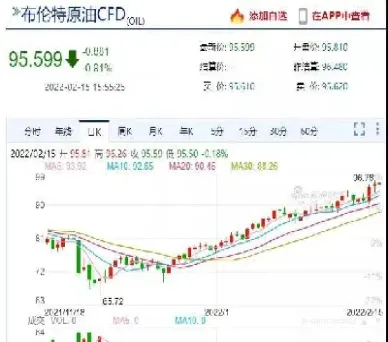 原油回升及供应(原油回落的趋势)_https://hz.meihuadianqi.com_恒指直播_第1张