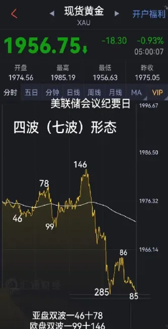 美盘原油平台几天能到账(美盘原油操作建议)_https://hz.meihuadianqi.com_恒指直播_第1张