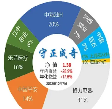 上海原油编号(上海原油编号查询)_https://hz.meihuadianqi.com_恒指直播_第1张