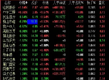 联合石化原油期货交易过程(联合石化炼油能力)_https://hz.meihuadianqi.com_恒指直播_第1张