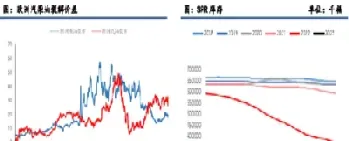 原油下半年行情(原油下半年行情走势)_https://hz.meihuadianqi.com_恒指期货_第1张