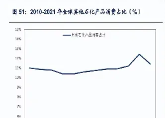 2023 原油需求(2023原油需求)_https://hz.meihuadianqi.com_恒指期货_第1张