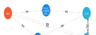 期货拖拉机账户(期货账户12位数)_https://hz.meihuadianqi.com_恒指行情_第1张