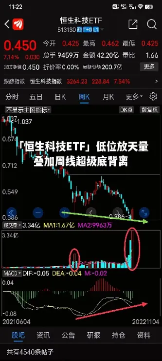 2018年1月5恒生指数(恒生指数2018年涨跌幅)_https://hz.meihuadianqi.com_恒指直播_第1张