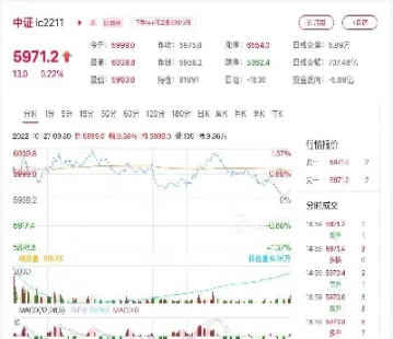 中世期货(中世国际股票)_https://hz.meihuadianqi.com_恒指期货_第1张
