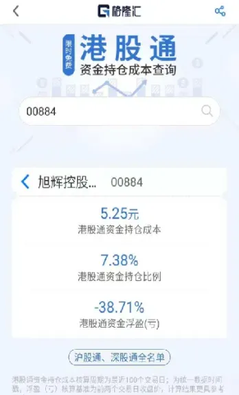 恒指反弹结束时间(恒指超跌反弹)_https://hz.meihuadianqi.com_恒指期货_第1张