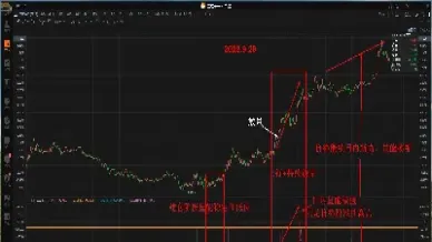 外汇期货持仓量的数据(外汇期货持仓量的数据怎么看)_https://hz.meihuadianqi.com_恒指分析_第1张