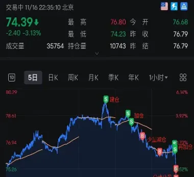 原油期货交割仓库黄岛(国际期货原油交割时间)_https://hz.meihuadianqi.com_恒指直播_第1张