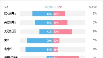 加元原油最新信息(加元原油)_https://hz.meihuadianqi.com_恒指期货_第1张