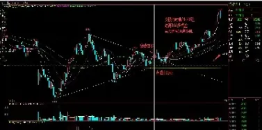 恒指怎么走独立下跌行情(恒指下跌原因)_https://hz.meihuadianqi.com_恒指分析_第1张