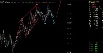 gcm asia恒生指数交易(恒生指数交易所)_https://hz.meihuadianqi.com_恒指分析_第1张