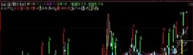 期货 短线信号(期货短线信号分析)_https://hz.meihuadianqi.com_恒指分析_第1张