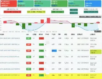 杭州 期货量化(期货量化指标)_https://hz.meihuadianqi.com_恒指行情_第1张
