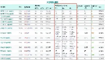 手续费 最便宜的期货(手续费便宜的期货)_https://hz.meihuadianqi.com_恒指行情_第1张