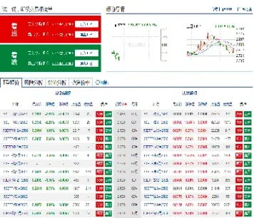 仿真股票期权品种(仿真股票期权品种有哪些)_https://hz.meihuadianqi.com_恒指分析_第1张