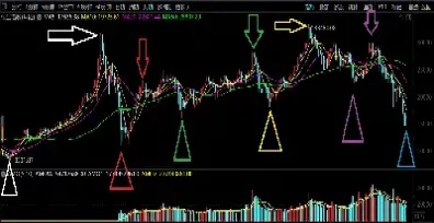 恒生指数夜间交易(恒生指数晚上有交易吗)_https://hz.meihuadianqi.com_恒指分析_第1张