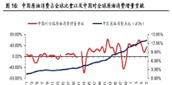原油30年历史走势如何(原油30年历史走势如何分析)_https://hz.meihuadianqi.com_恒指行情_第1张