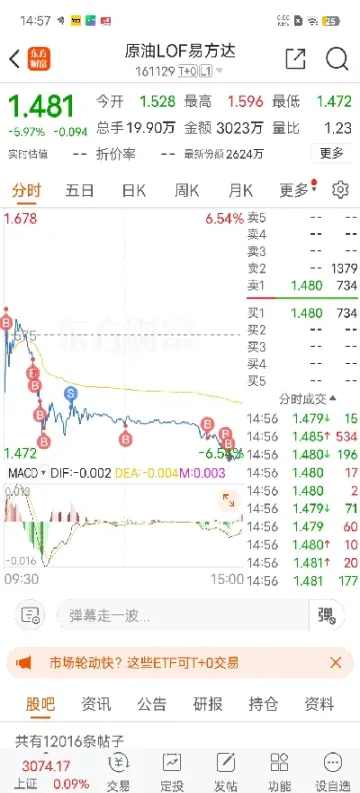 易方达原油 限额(易方达原油限购)_https://hz.meihuadianqi.com_恒指行情_第1张