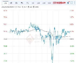 原油价格去年(原油价格去年同比)_https://hz.meihuadianqi.com_恒指行情_第1张