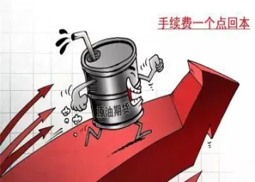 国际原油哪里可以买到(国际原油怎么交易)_https://hz.meihuadianqi.com_恒指直播_第1张