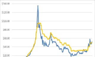 铀价期货(铀期货)_https://hz.meihuadianqi.com_恒指期货_第1张