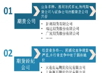 股指期货分析网(股指期货网站)_https://hz.meihuadianqi.com_恒指行情_第1张